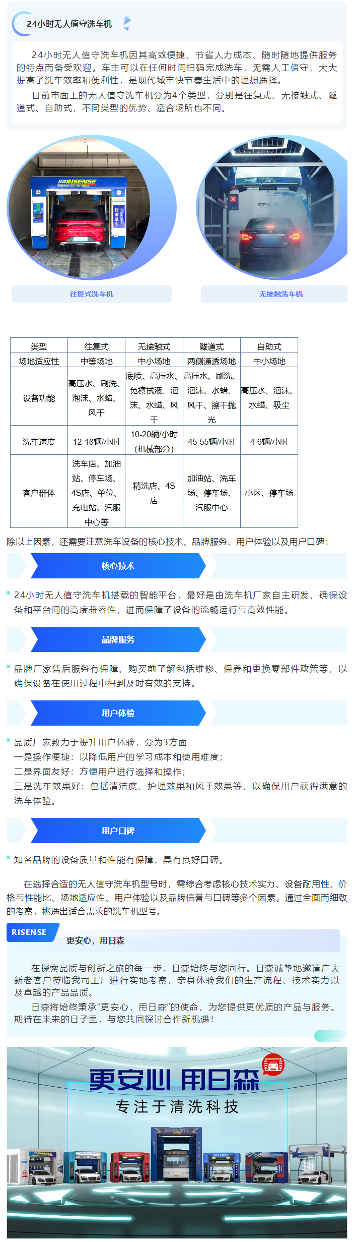 如何選擇一款合適的24小時(shí)無人值守洗車機(jī)？ 拷貝 2.png